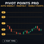 Pivot Points Standard trading robot logo