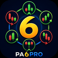 Price Action 6 Pattern Pro trading robot logo