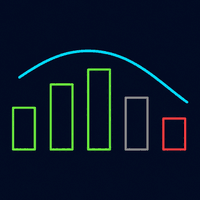 Trend Survival Rate trading robot logo