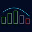 Trend Survival Rate trading robot logo