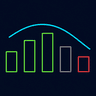 Trend Survival Rate