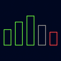Trend Survival States trading robot logo