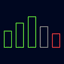 Trend Survival States trading robot logo