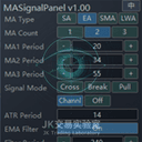 MASignalPanel trading robot logo