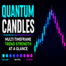 Quantum Candles Mt4