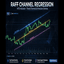 Raff Channel regression trading robot logo