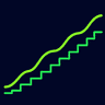 Structure Flow and Trailing Stop MT4