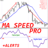 MA Speed Pro mp