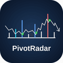 PivotRadar trading robot logo