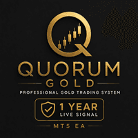 Quorum Gold MT5 Conservative Strategy Tester result, 14.39% simulated ROI
