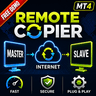 Remote Copier MT4 Master File