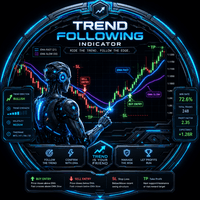 Trendfollowing v2 trading robot logo