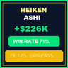 HeikenAshi EMA100 Gold Trend EA