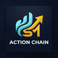 Action Chain Conservative Strategy Tester result, 14.41% simulated ROI