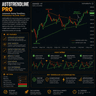 AutoTrendline Pro