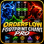 FootPrint Chart MT5 trading robot logo