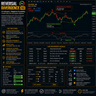 Reversal Divergence Pro