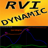 RVI with Dynamic OSB zones mw