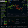 Smart Structure and Trendline Channels Pro