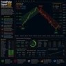 TrendPulse Signal Long Short Engine Pro