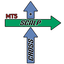 Cross Sided Scalp trading robot logo