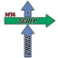Cross Sided Scalp MT4 trading robot logo