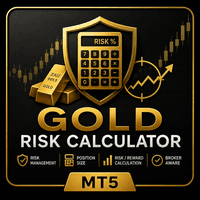Gold Risk Sizer MT5