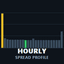Hourly Spread Profile trading robot logo
