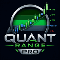 Quant Range Pro trading robot logo