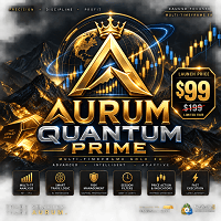 Aurum Quantum Prime Multi TF Gold EA