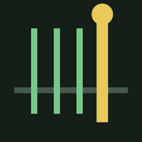 Economic indicators