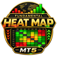 Fundamental Heat Map MT5