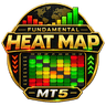 Fundamental Heat Map MT5