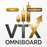 VTX OmniBoard Pro