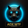 ADX Trend Strength Multi Timeframe