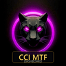 CCI Multi Timeframe Panel