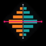 Dynamic Volume ProfileDelta