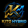 Kito Hybrid Divergence Scanner