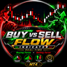 Buy vs Sell Flow Intensity