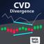 MQLTeam CVD Divergence Pro MT4 trading robot logo