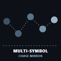 Multi Symbol Chase Mirror trading robot logo