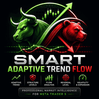 Smart Adaptive Trend Flow MT5 trading robot logo