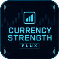 Currency Strength Flux trading robot logo
