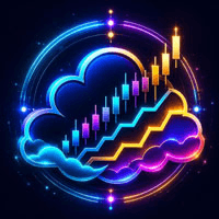 IchimokuMulti