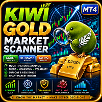 Kiwi Gold Market Scanner MT4 trading robot logo
