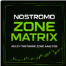 Nostromo Zone Matrix