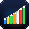 Better Volume Multi Timeframe Climax Churn