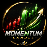 Momentum Candle MT 5 trading robot logo