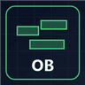 Order Block Quality Matrix
