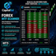 CapitalSol Forex MTF Scanner trading robot logo